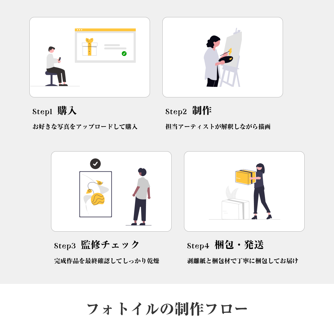 フォトイル（注文から10日以内に発送）