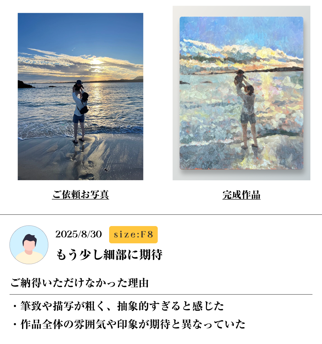 【割引】フォトイル（ゆっくりお届けプラン）｜記念写真を、飾れる/贈れる油絵に